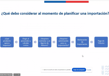 Aduanas capacitará a 57 empresas lideradas por mujeres